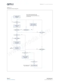 TMD27253M Datasheet Page 14