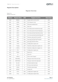 TMD27253M Datasheet Page 15