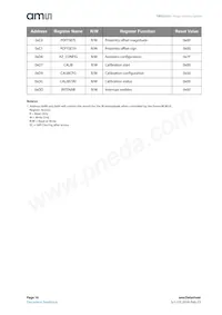 TMD27253M Datasheet Page 16