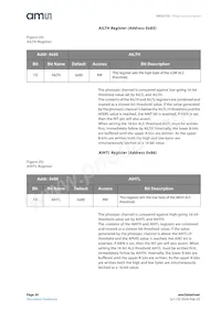 TMD27253M Datasheet Page 20