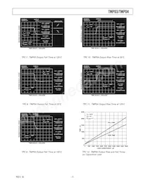 TMP03FRU-REEL7 Datenblatt Seite 7