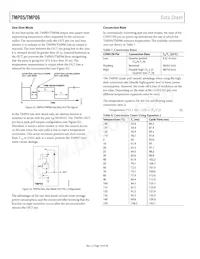 TMP06AKSZ-REEL Datasheet Page 14