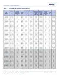 TRS5-90BLRVU Datasheet Page 13