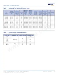 TRS5-90BLRVU Datasheet Page 15