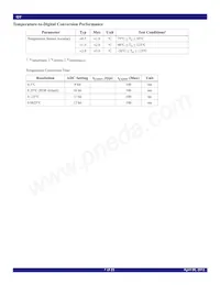 TS3001GB2A0NCG Datasheet Page 7