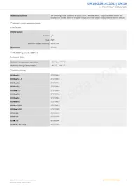 UM18-218161101 Datasheet Page 3