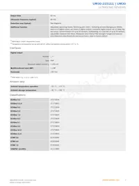 UM30-215111 Datasheet Pagina 3