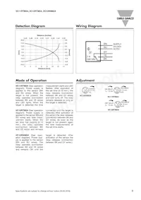 VC12RTM2410M Datasheet Page 3