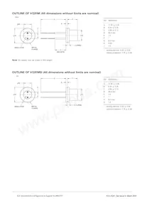 VQ31MB Datasheet Page 3