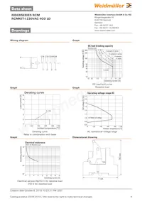 1123670000 Datasheet Pagina 4