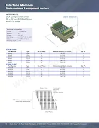 156.OA02.2442C Datenblatt Seite 12