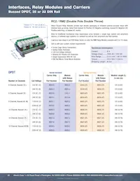 156.OA02.2442C Datasheet Page 22