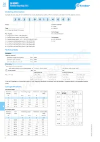 20.21.8.120.0000 Datasheet Page 4