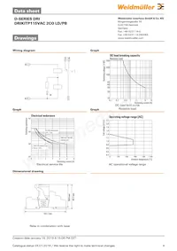 2576170000 Datasheet Page 4