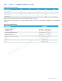 26PC05SMT Datasheet Page 5