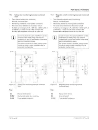 2904954 Datenblatt Seite 18