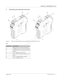 2981020 Datasheet Pagina 7