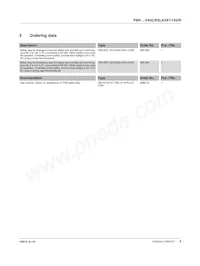 2981062 Datasheet Page 3