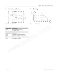 2981062 Datasheet Page 6