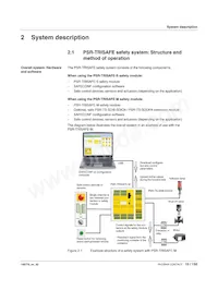 2986096 Datenblatt Seite 15