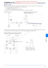 2SMPB-01-01 Datasheet Page 9