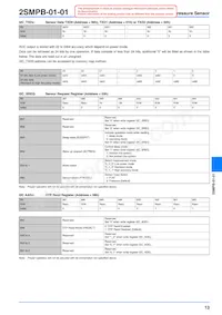 2SMPB-01-01 Datasheet Page 13