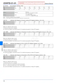 2SMPB-01-01 Datasheet Page 14