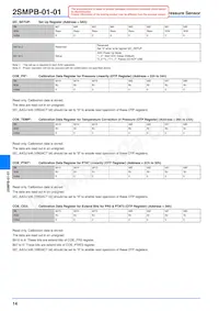 2SMPB-01-01 Datenblatt Seite 14