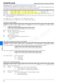 2SMPB-02B Datenblatt Seite 12