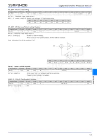 2SMPB-02B Datasheet Page 13