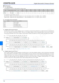 2SMPB-02B Datenblatt Seite 14