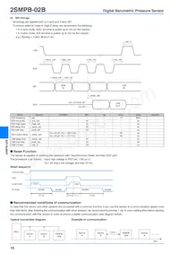 2SMPB-02B Datasheet Page 16