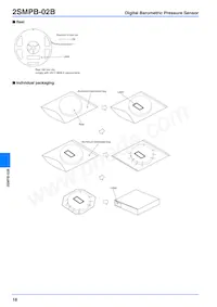 2SMPB-02B Datenblatt Seite 18