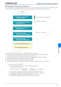 2SMPB-02E Datasheet Page 9