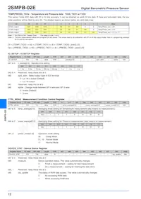 2SMPB-02E Datasheet Page 12