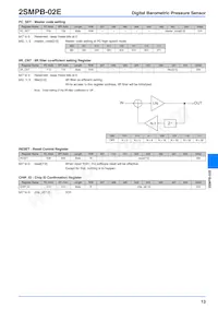 2SMPB-02E Datasheet Page 13