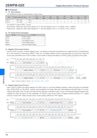 2SMPB-02E Datenblatt Seite 14