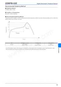 2SMPB-02E Datasheet Page 19