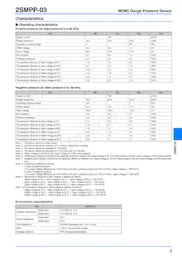 2SMPP03 Datasheet Page 3