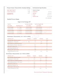 30 INCH-G-BASIC Datasheet Pagina 2