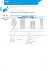 34.81.7.024.9024 Datasheet Page 12