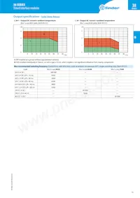 38.51.7.024.0050數據表 頁面 15