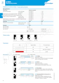 38.51.7.024.0050 Datasheet Page 16