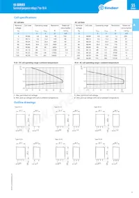 55.33.8.120.0010 Datasheet Pagina 7