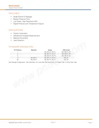 5525DSO-SB001GS Datasheet Page 2