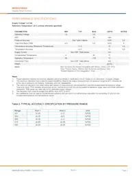 5525DSO-SB001GS Datasheet Page 4