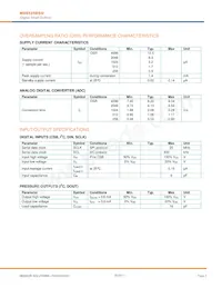 5525DSO-SB001GS Datasheet Page 5
