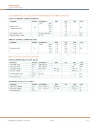 5525DSO-SB001GS Datasheet Pagina 5