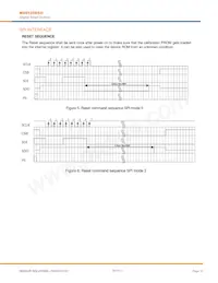 5525DSO-SB001GS Datasheet Page 10
