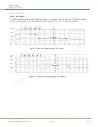 5525DSO-SB001GS 데이터 시트 페이지 10